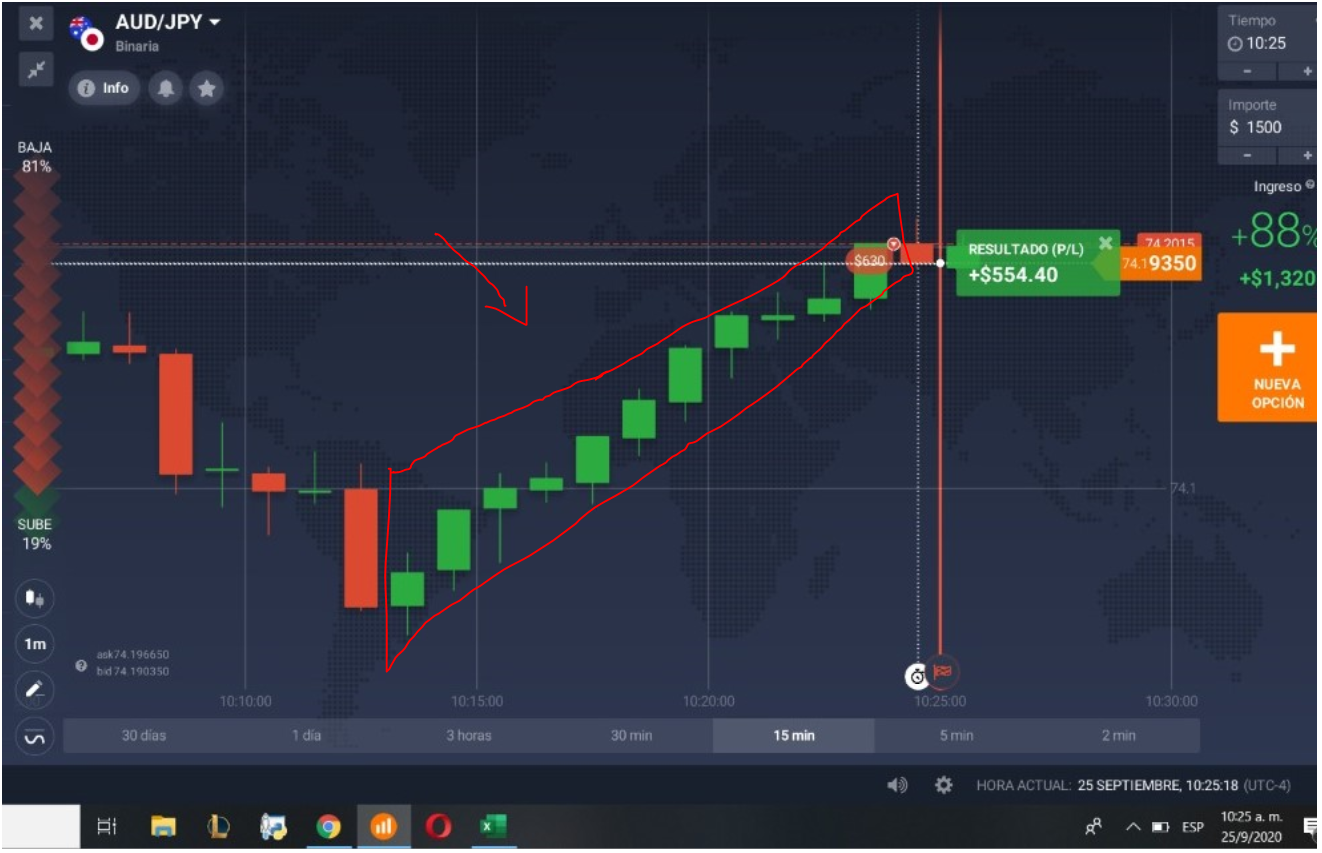 IQOption - Counting 4 Candles